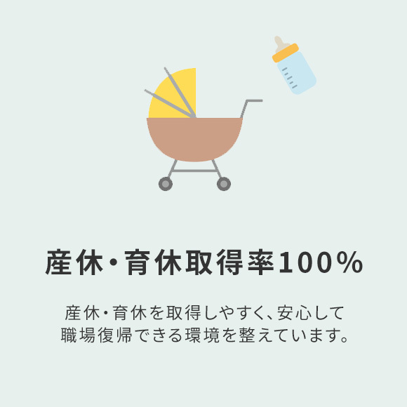 産休・育休取得率100％